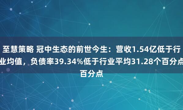 至慧策略 冠中生态的前世今生：营收1.54亿低于行业均值，负债率39.34%低于行业平均31.28个百分点